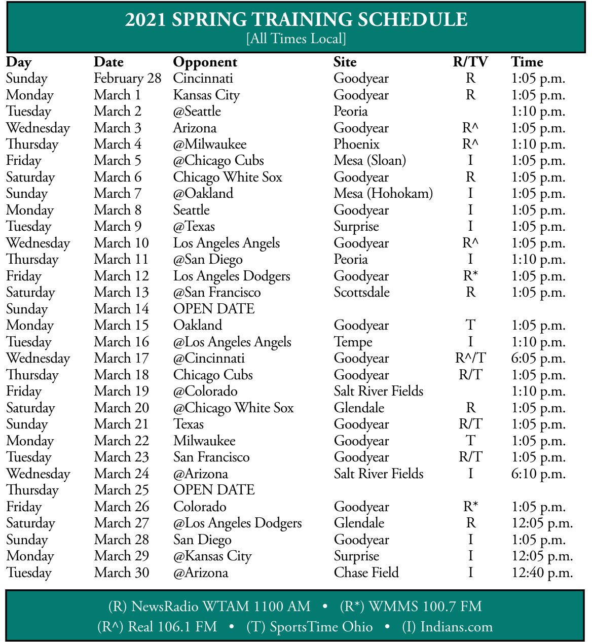 How to watch the Tribe's Spring Training games How to watch the Tribe's Spring Training games